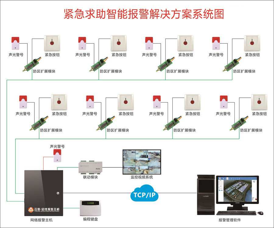 Technology Helps Epidemic Prevention: Ailiean NB-IoT Smart Door Sensor Goes Online Technology Helps Epidemic Prevention: Ailiean NB-IoT Smart Door Sensor Goes Online