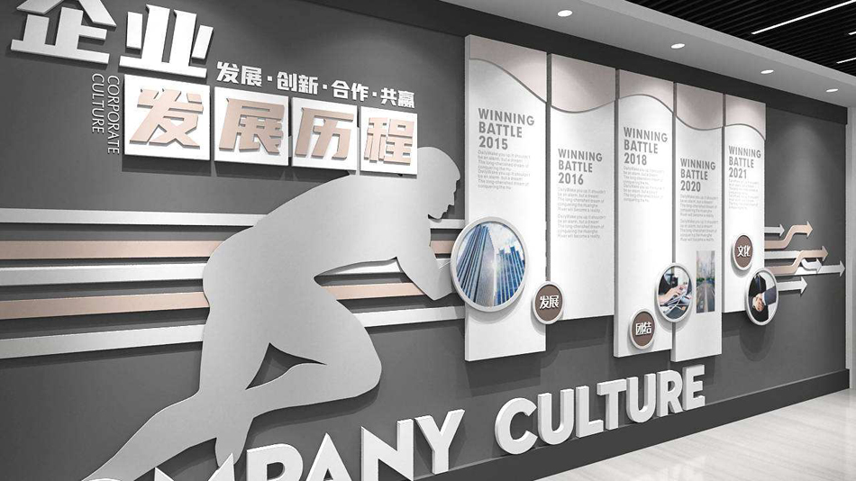 Corporate Culture