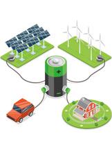 Energy Perimeter Security Solution