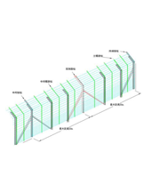 Border Perimeter Security Solution
