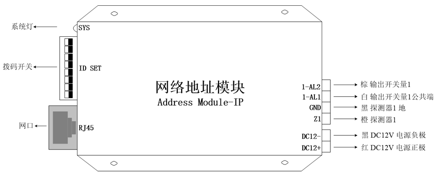 1678617076948837.png Network address module (single-zone) (neutral).png