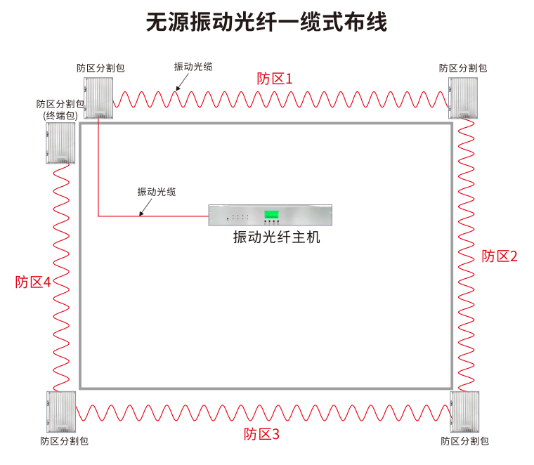 single-cable diagram.png