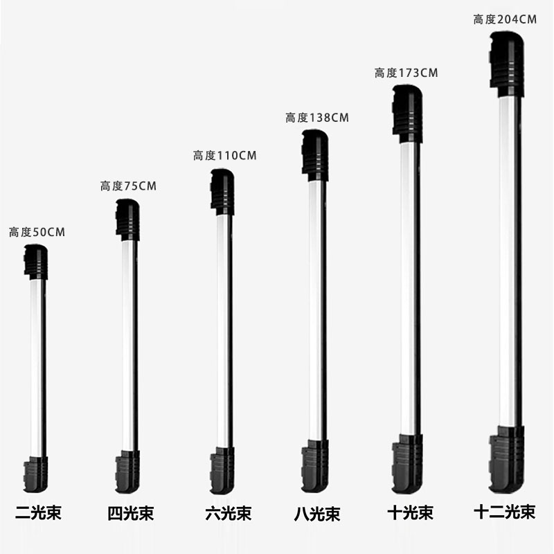 Wireless High-Power Alarm Control Panel