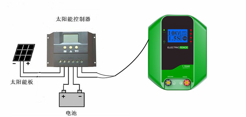 Ranch Solar 1.jpg